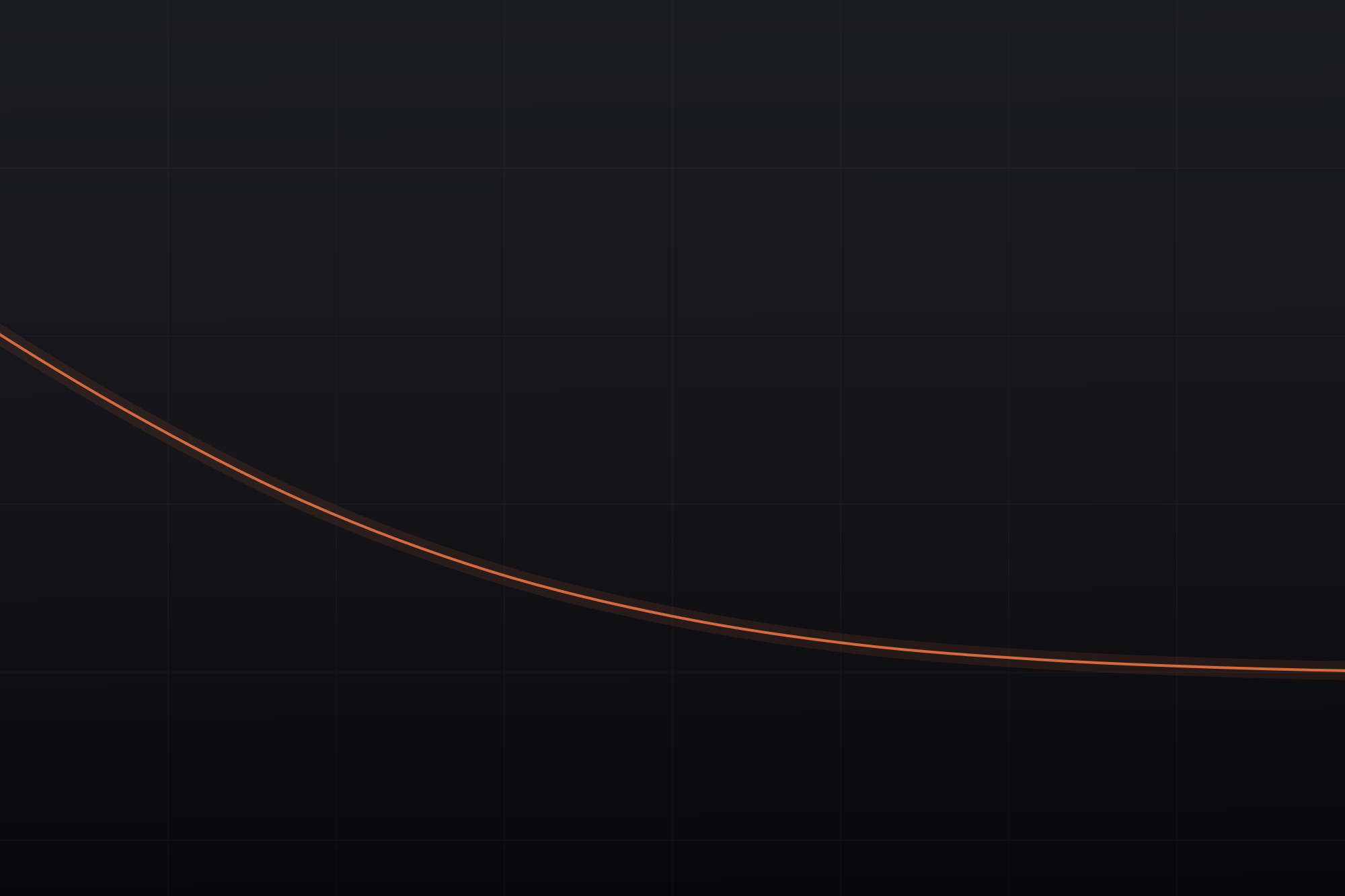 Abstract graphic: a single thin clay-coloured curve falling from the upper left across a near-black field.
