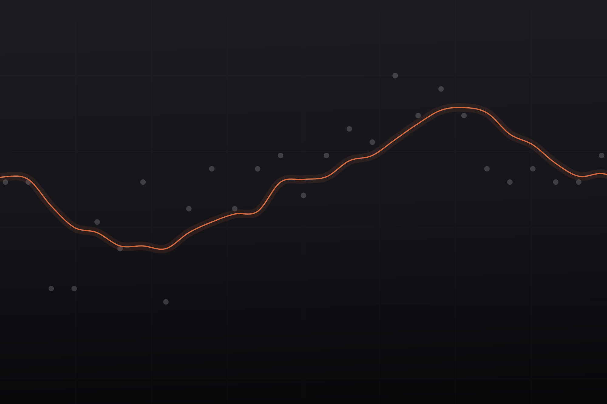 Abstract graphic: a thin clay-coloured line rising and falling across a near-black field, with faint dots scattered around it.